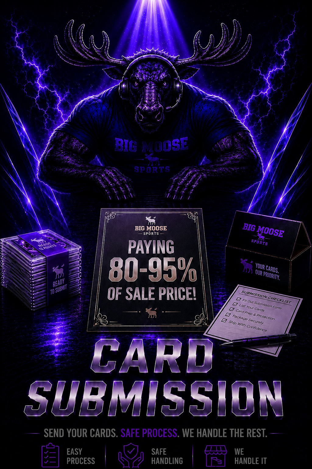Sell  On Consignment