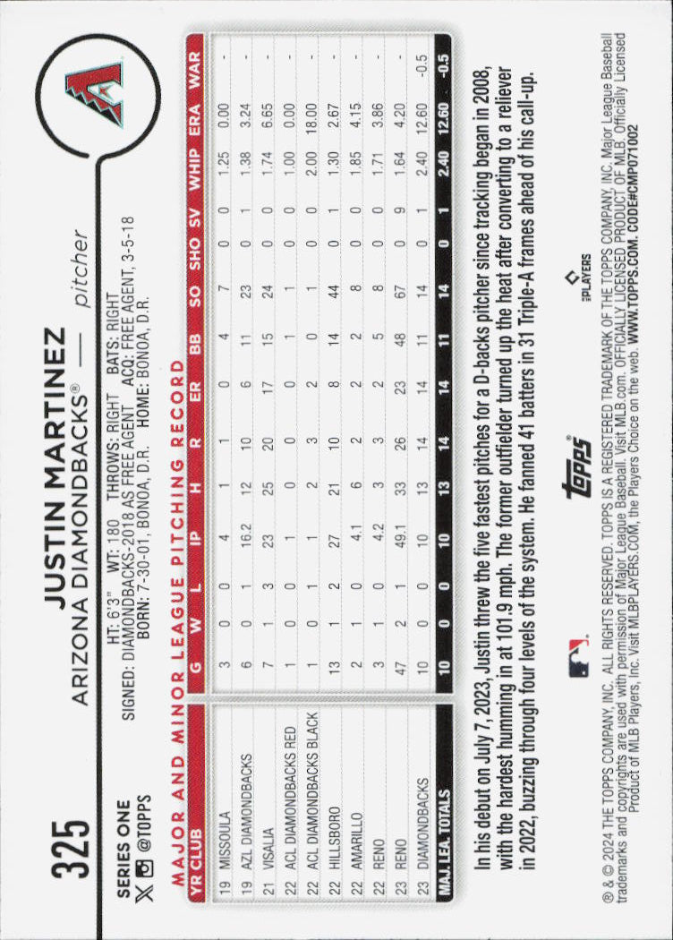 2024 Topps #325 Justin Martinez