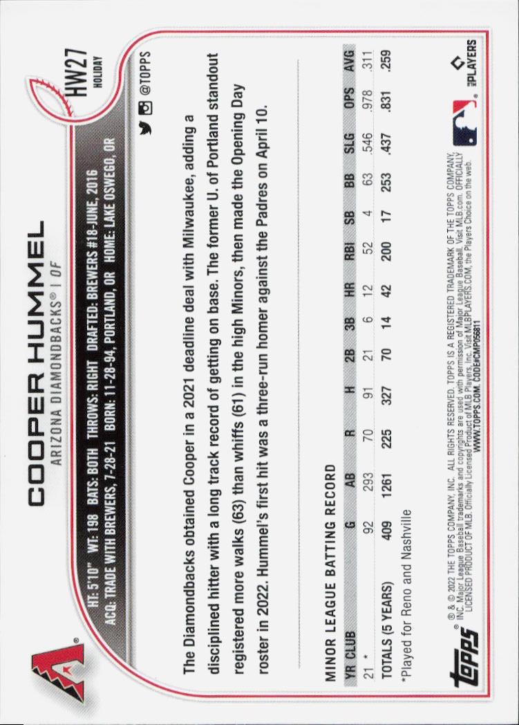 2022 Topps Holiday #HW27 Cooper Hummel