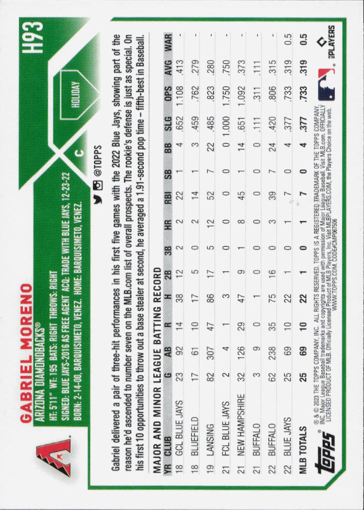 2023 Topps Holiday #H93 Gabriel Moreno