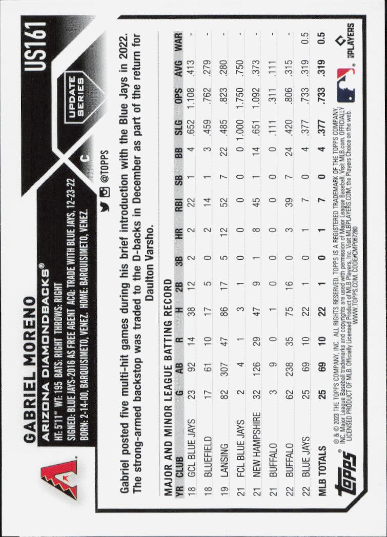 2023 Topps Update #US161 Gabriel Moreno