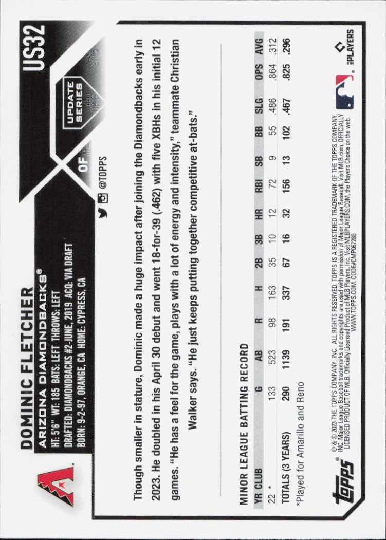 2023 Topps Update #US32 Dominic Fletcher