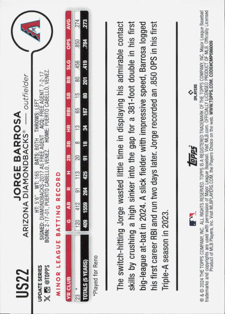 2024 Topps Update #US22 Jorge Barrosa