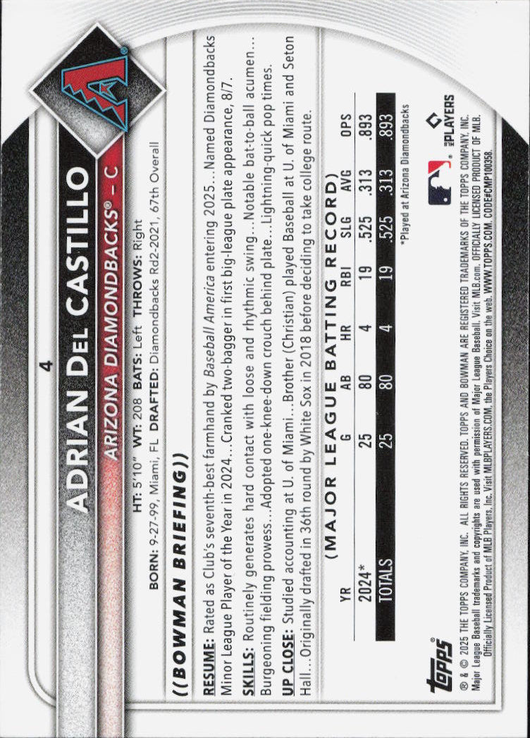 2025 Bowman #4 Adrian Del Castillo