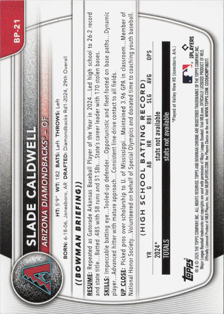 2025 Bowman #BP-21 Slade Caldwell Prospects