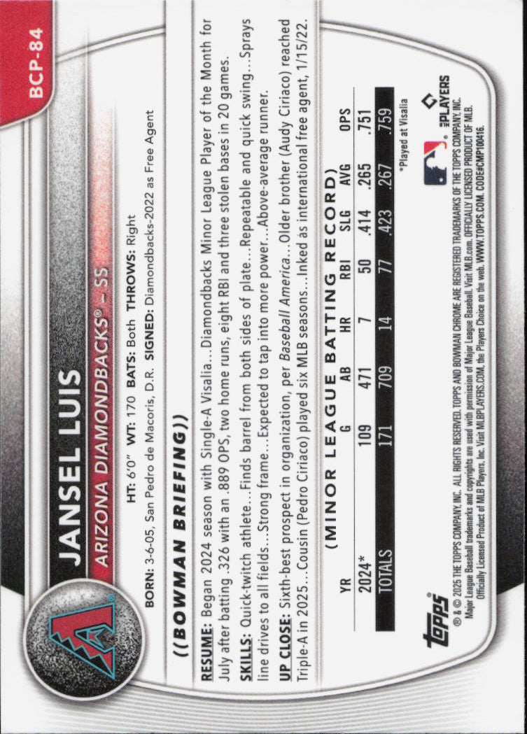 2025 Bowman #BCP-84 Jansel Luis Chrome Prospects