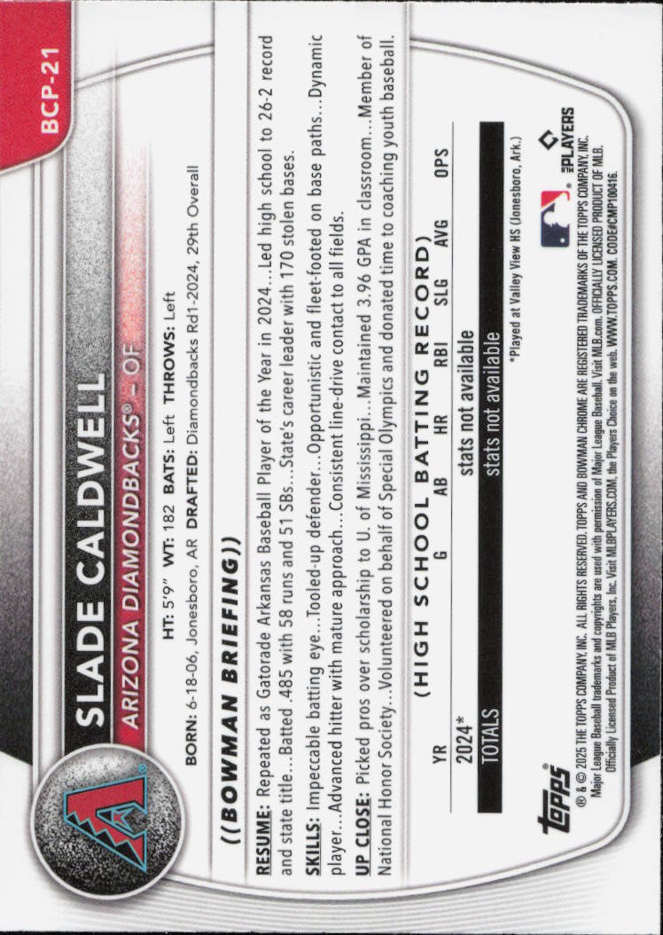 2025 Bowman #BCP-21 Slade Caldwell Chrome Prospects
