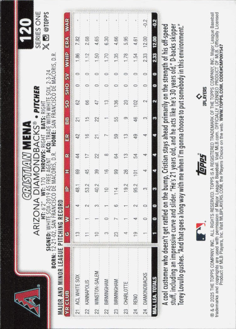 2025 Topps #120 Cristian Mena