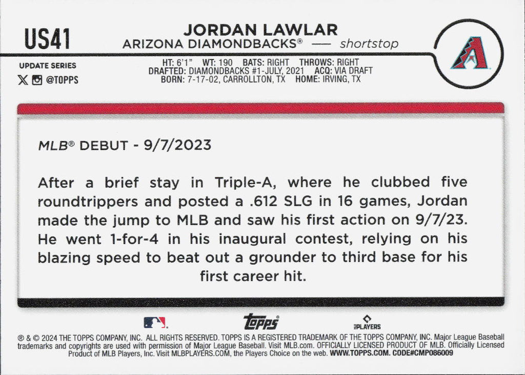 2024 Topps Update #US41 Jordan Lawlar