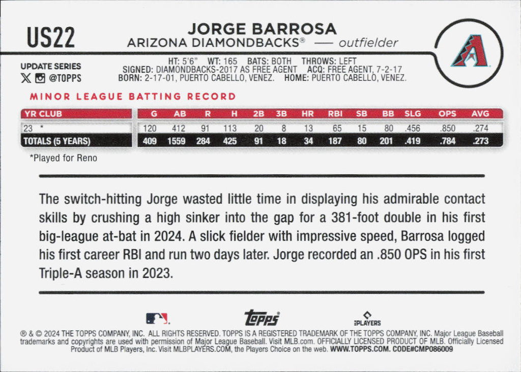 2024 Topps Update #US22 Jorge Barrosa