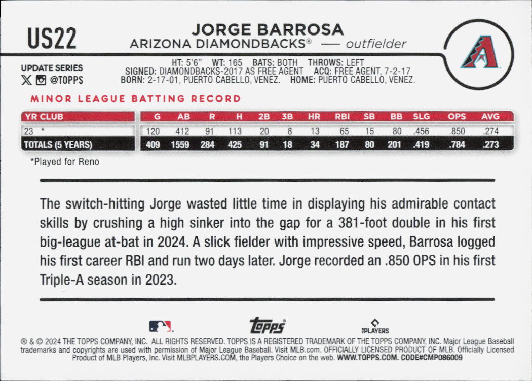 2024 Topps Update #US22 Jorge Barrosa