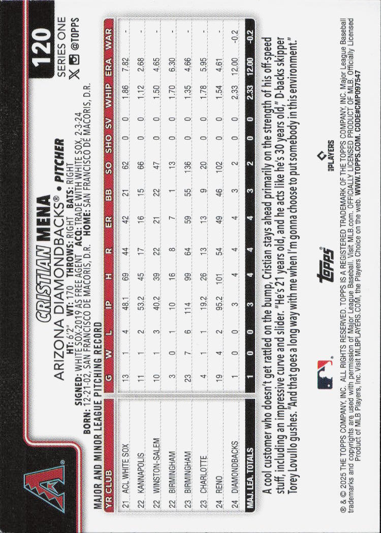 2025 Topps #120 Cristian Mena