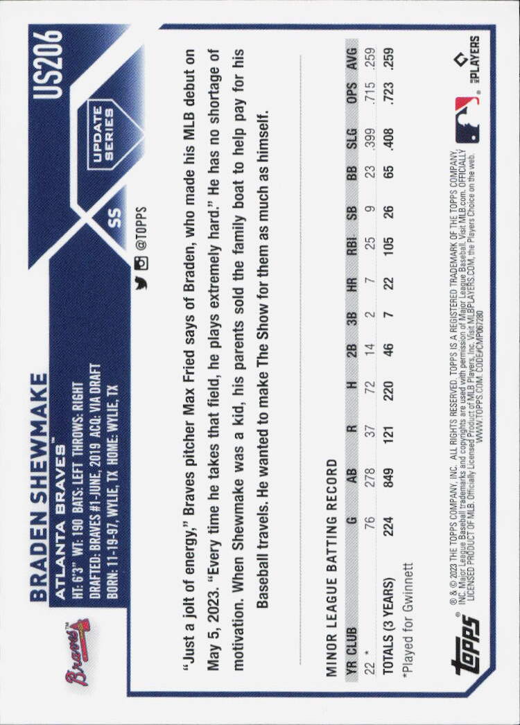 2023 Topps Update #US206 Braden Shewmake