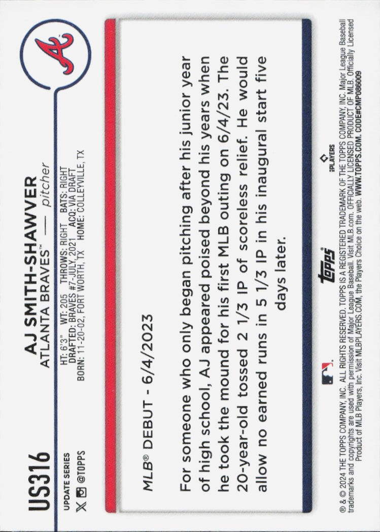 2024 Topps Update #US316 AJ Smith-Shawver
