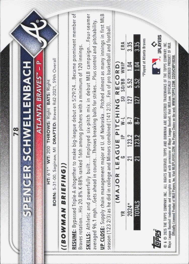 2025 Bowman #78 Spencer Schwellenbach