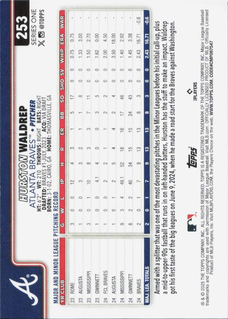 2025 Topps #253 Hurston Waldrep