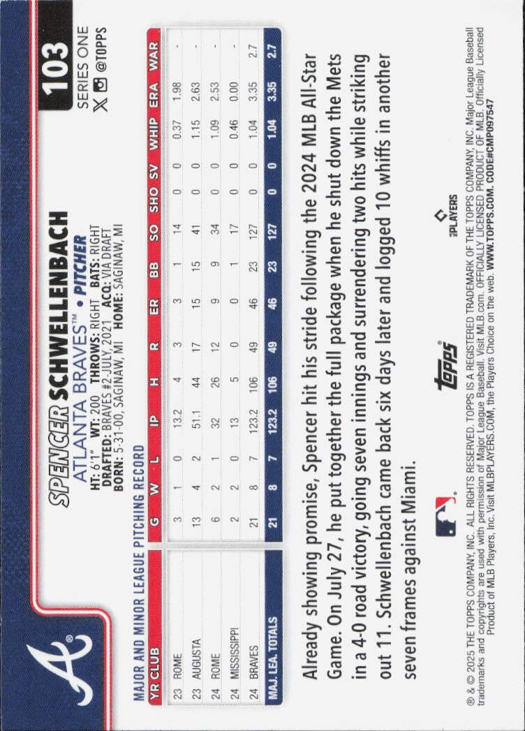 2025 Topps #103 Spencer Schwellenbach