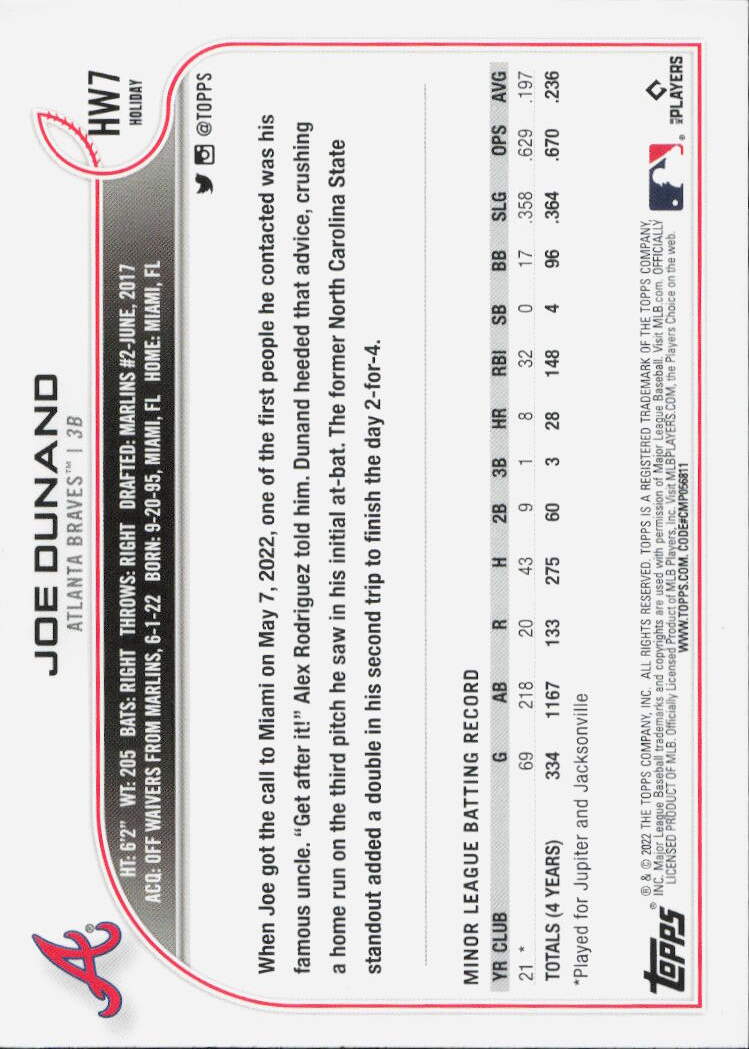 2022 Topps Holiday #HW7 Joe Dunand
