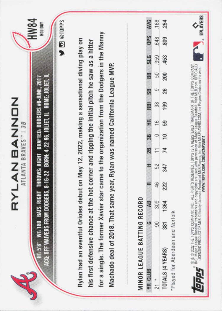 2022 Topps Holiday #HW84 Rylan Bannon