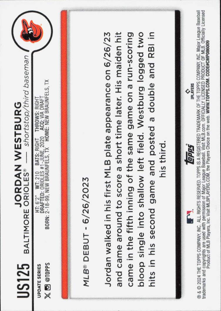 2024 Topps Update #US125 Jordan Westburg