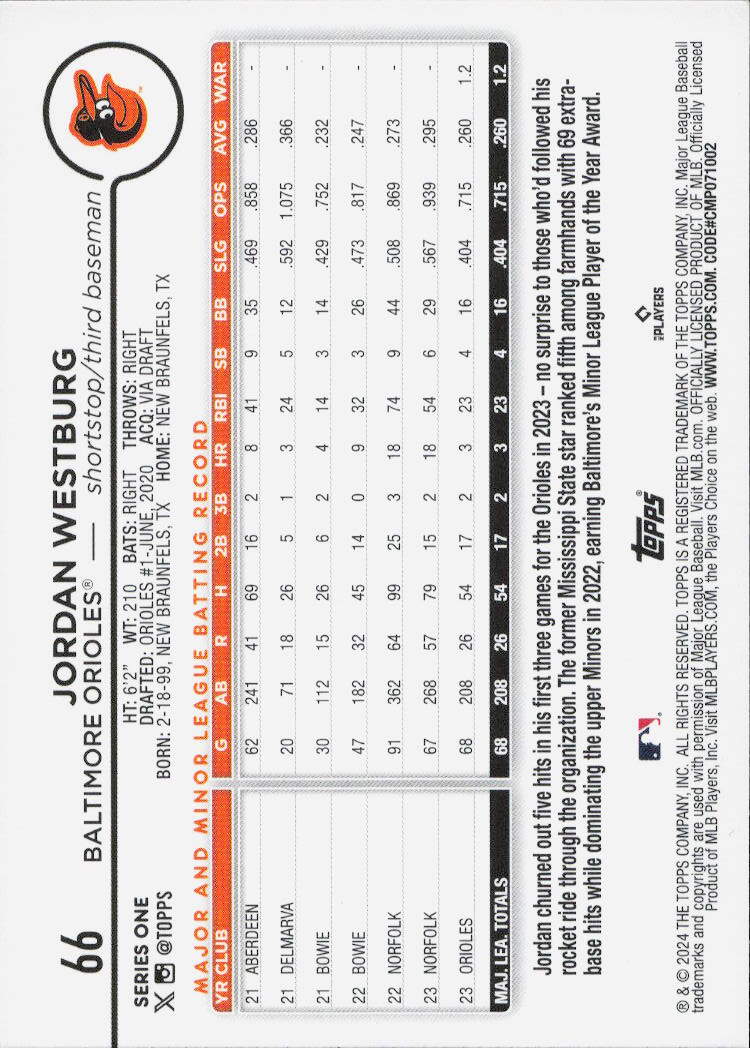 2024 Topps Japan Edition #105 Jordan Westburg
