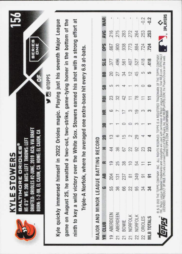2023 Topps #156 Kyle Stowers
