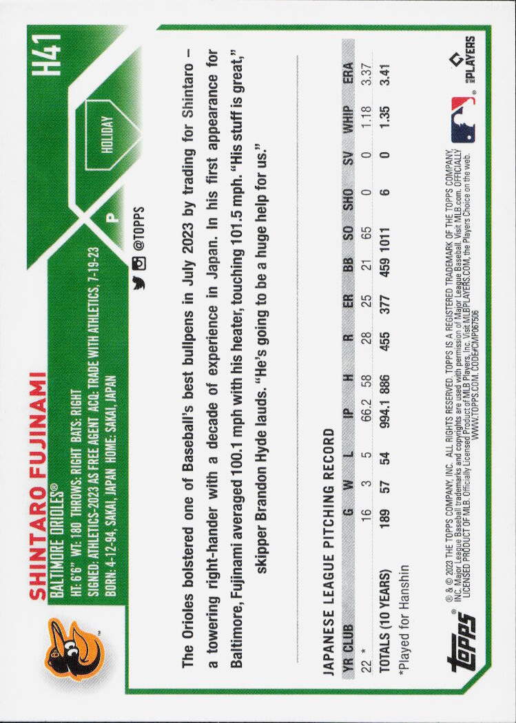 2023 Topps Holiday #H41 Shintaro Fujinami