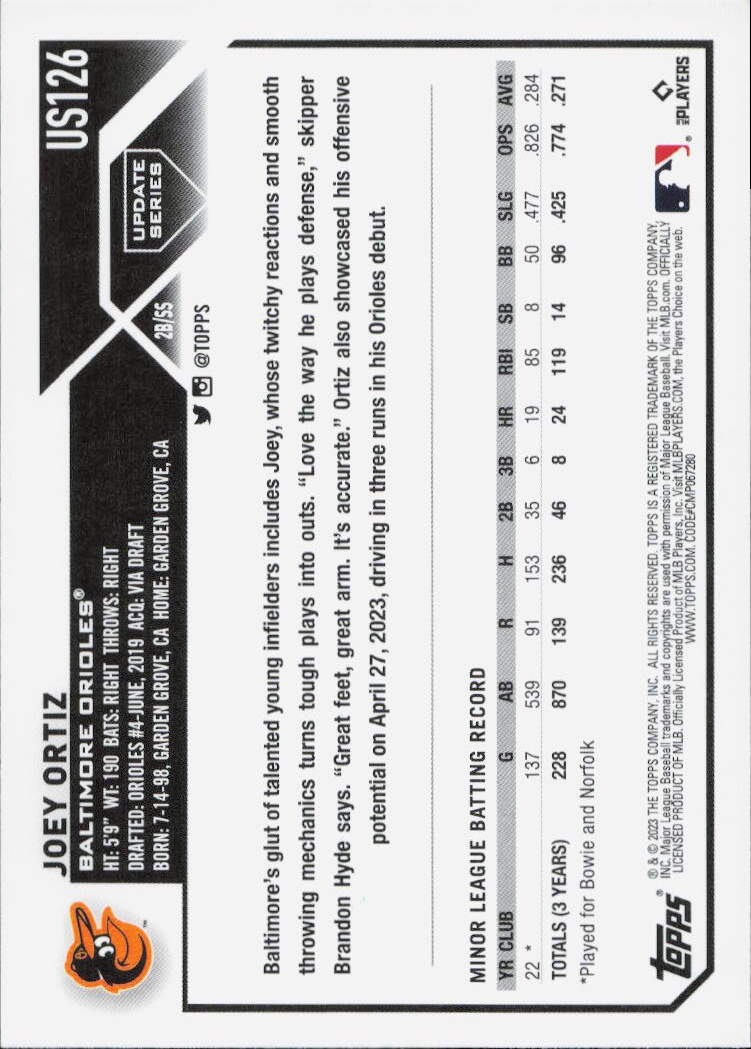 2023 Topps Update #US126 Joey Ortiz