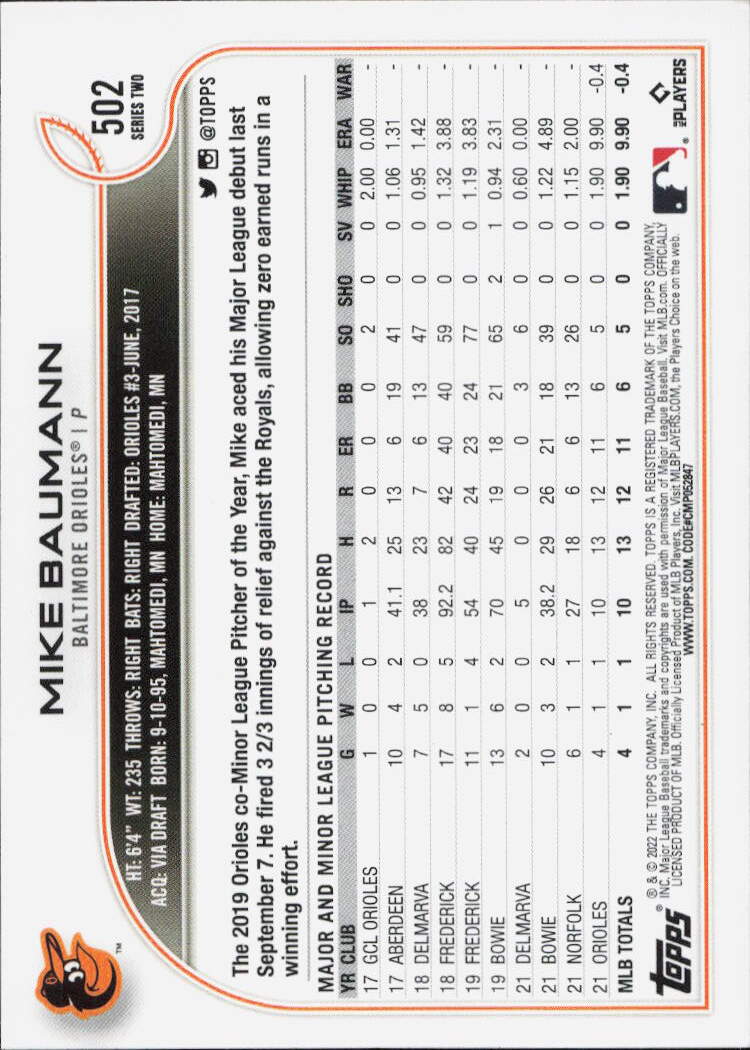 2022 Topps #502 Mike Baumann