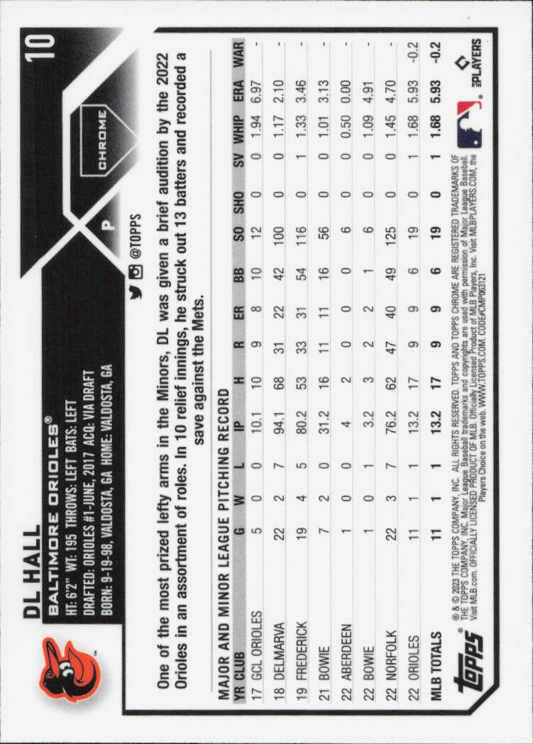 2023 Topps Chrome #10 DL Hall