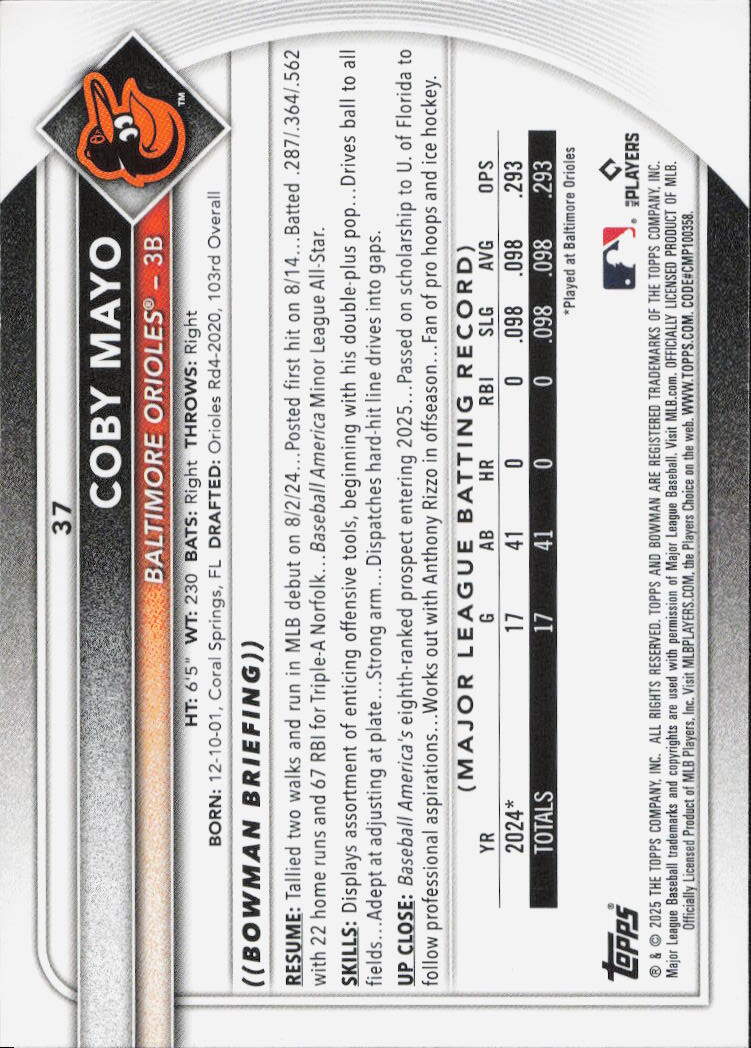 2025 Bowman #37 Coby Mayo