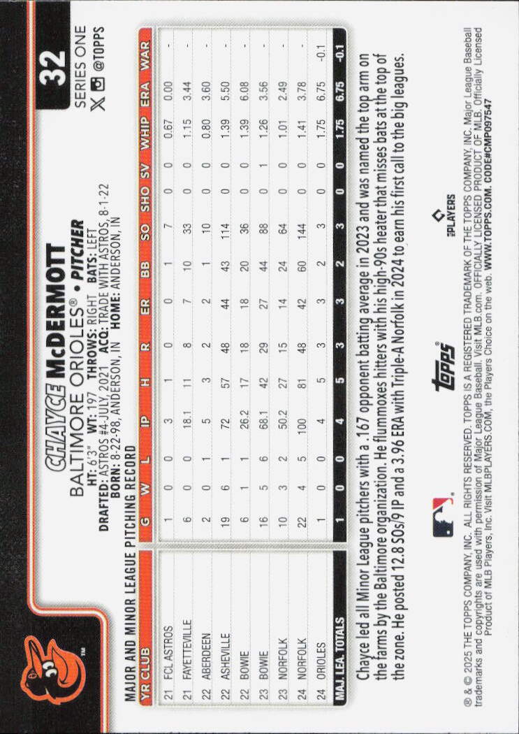 2025 Topps #32 Chayce McDermott