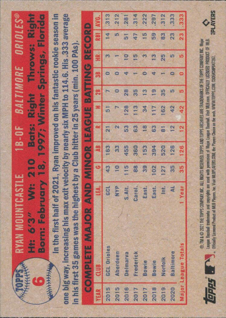2021 Topps Archives #6 Ryan Mountcastle