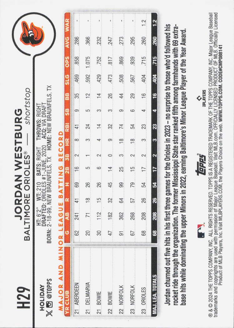 2024 Topps Holiday #H29 Jordan Westburg