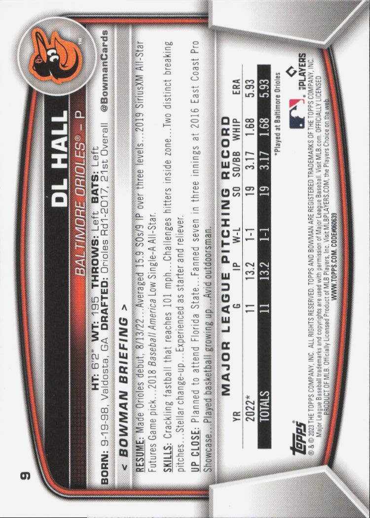 2023 Bowman #9 DL Hall