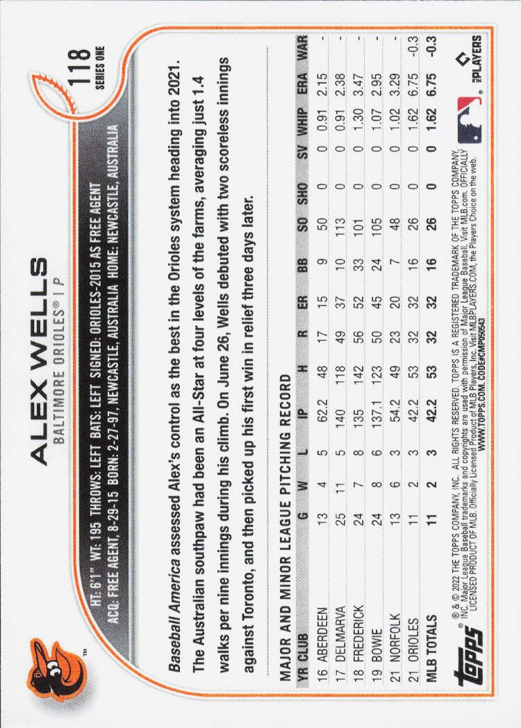 2022 Topps #118 Alex Wells