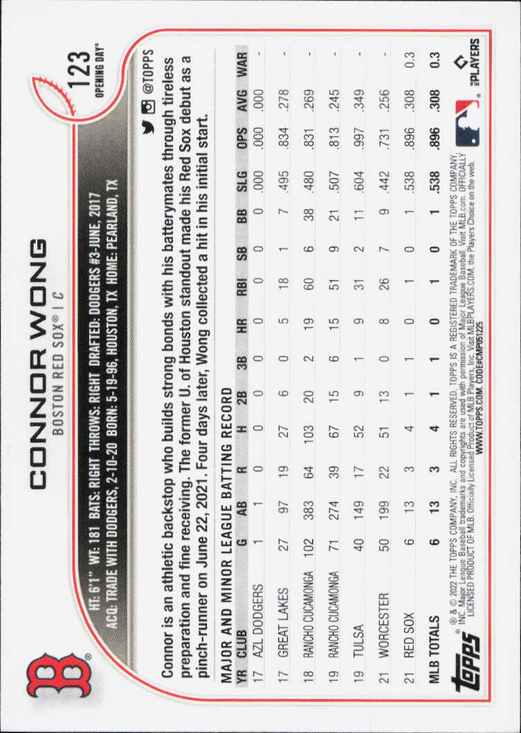 2022 Topps #66 Connor Wong