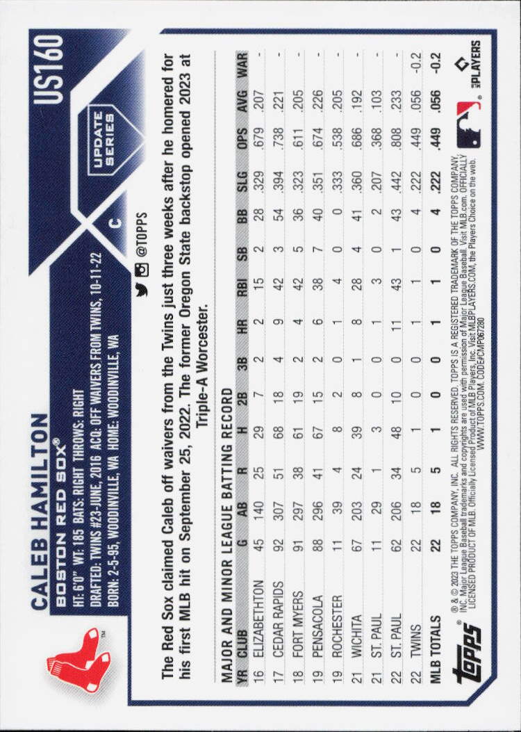 2023 Topps Update #US160 Caleb Hamilton