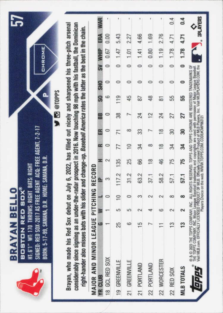 2023 Topps Chrome #57 Brayan Bello