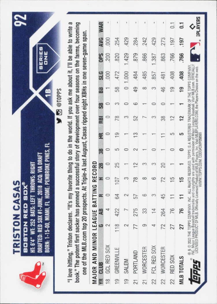 2023 Topps #92 Triston Casas
