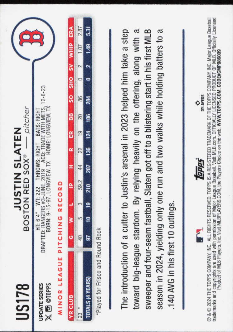 2024 Topps Update #US178 Justin Slaten