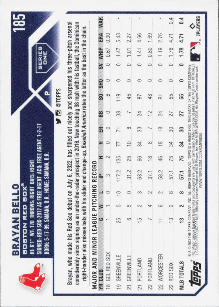 2023 Topps #185 Brayan Bello