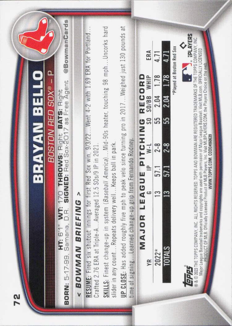 2023 Bowman #72 Brayan Bello