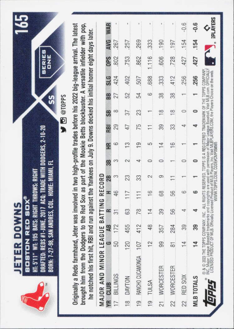 2023 Topps #165 Jeter Downs