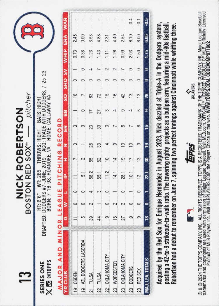 2024 Topps #13 Nick Robertson