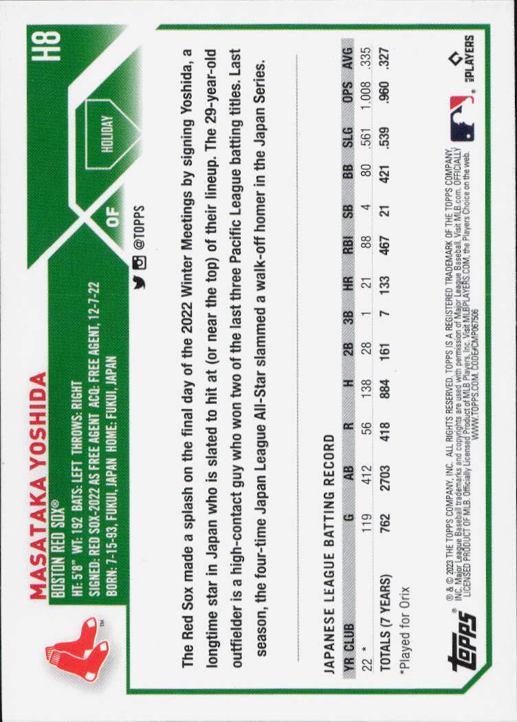 2023 Topps Holiday #H8 Masataka Yoshida