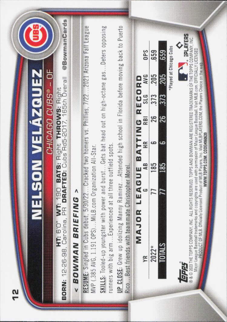 2023 Bowman #12 Nelson Velazquez