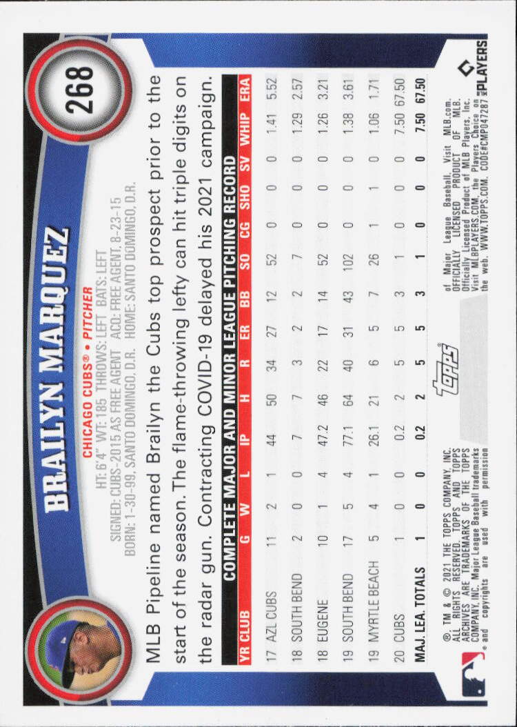 2021 Topps Archives #268 Brailyn Marquez