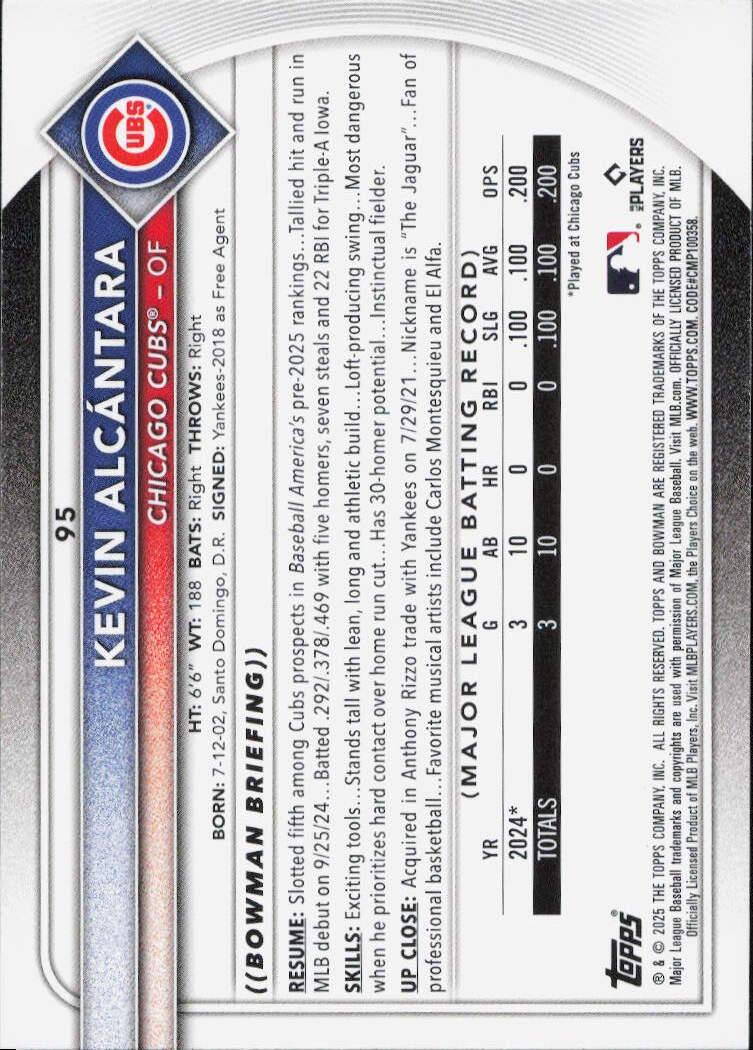 2025 Bowman #95 Kevin Alcántara