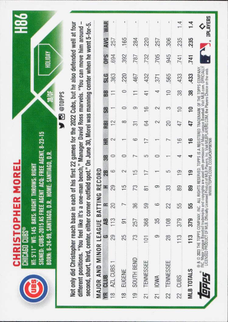 2023 Topps Holiday #H86 Christopher Morel